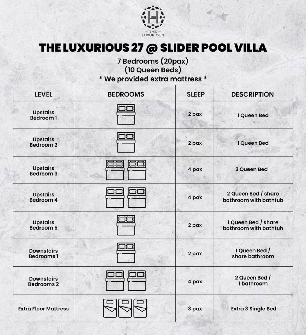 The Luxurious 27, Johor Bahru Villa ภายนอก รูปภาพ